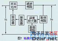 開關穩壓電源概述_電路圖